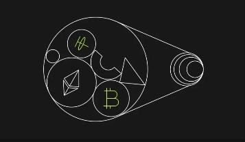   比特幣程式交易，帶你瞭解更多比特幣知識