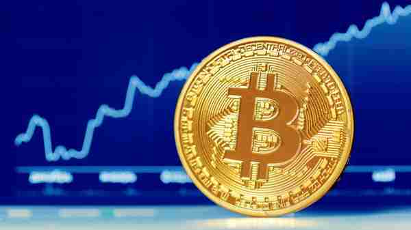   比特幣價格分析：歷史價格分析